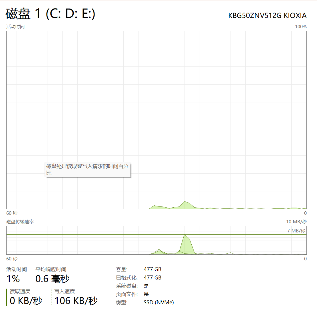 133c57e49a25a29135ee3af89a35e7cc.png